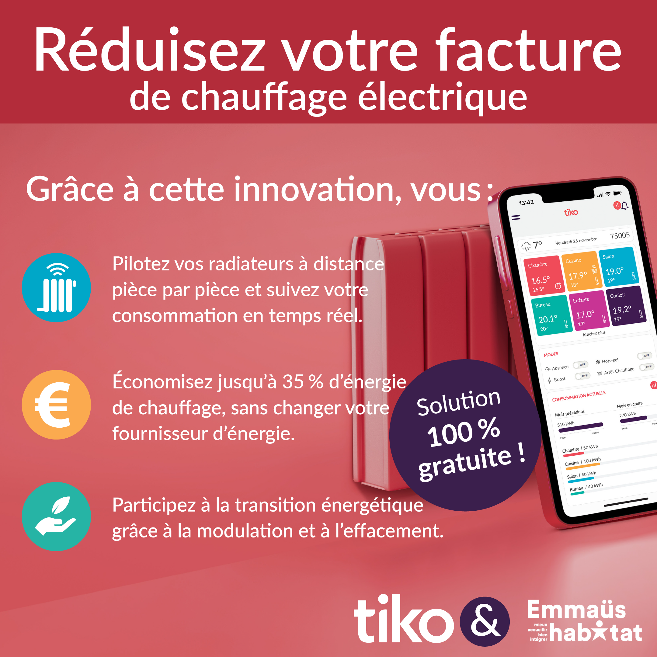 TIKO présentation Tiko, les avantages